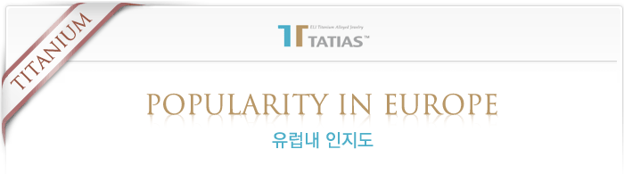 타티아스(TATIAS) 컬러 발색 티타늄반지 유럽내 인지도